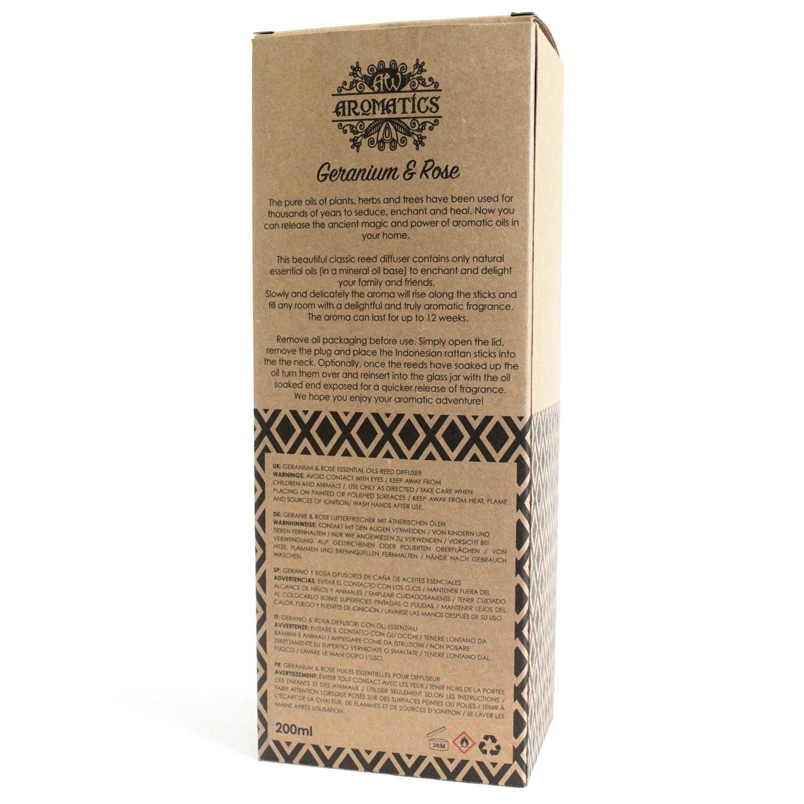 Geranium & Ruusu Huonetuoksu – Tuoksutikut 200ml