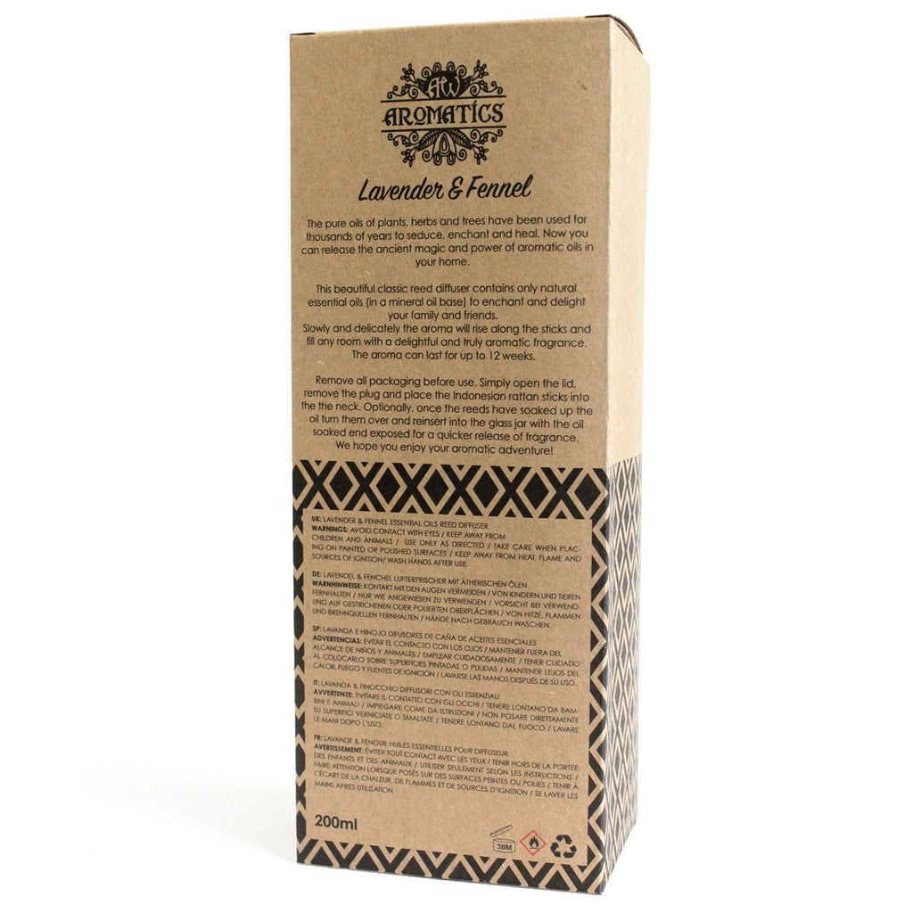 Laventeli & Fenkoli Huonetuoksu – Tuoksutikut 200ml